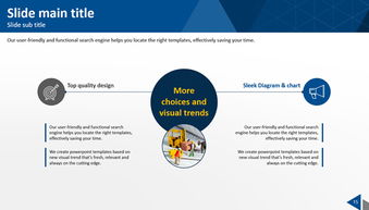 筑夢(mèng)未來 建筑設(shè)計(jì)公司產(chǎn)品與服務(wù)市場(chǎng)運(yùn)營策略