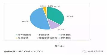 傳媒周周評 文化部強化網絡表演實名制與許可管理，廣州等地財政支持媒體發展